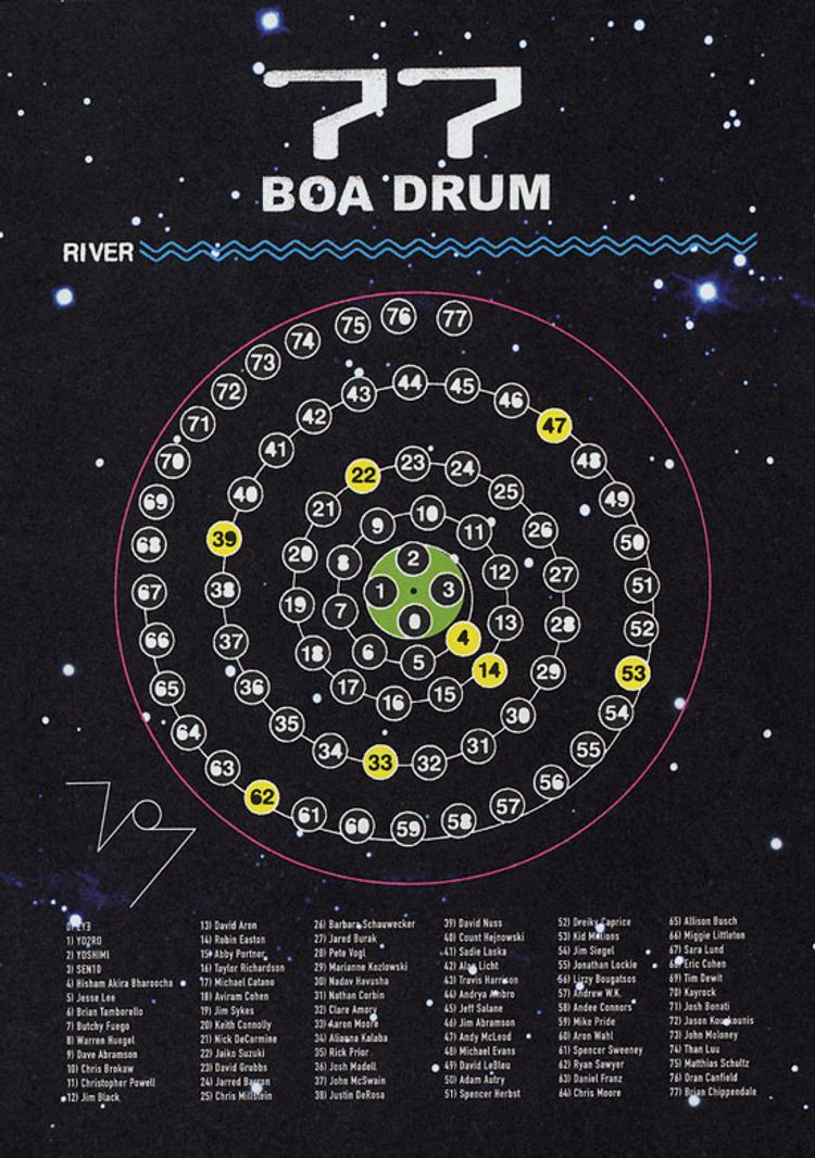 77BOADRUM ポスター画像