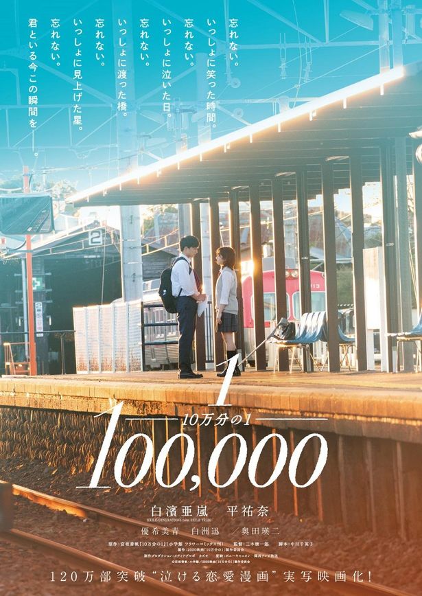 白濱亜嵐と平祐奈がW主演を務める『10万分の1』の公開が11月27日(金)に決定！