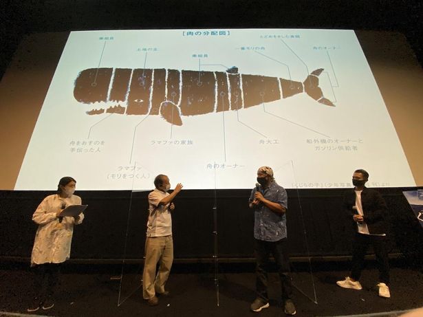 【写真を見る】鯨の解体について、“肉の分配図”を見ながら解説！