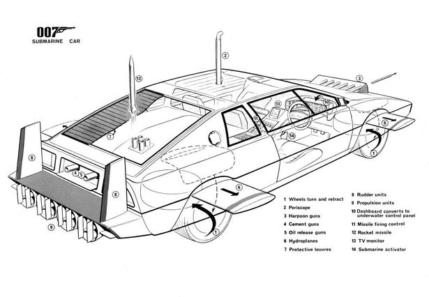 歴代 007 シリーズのご機嫌なガジェット 水陸両用ボンドカーや腕時計 ヘンテコアイテムまで 画像25 27 最新の映画ニュースならmovie Walker Press