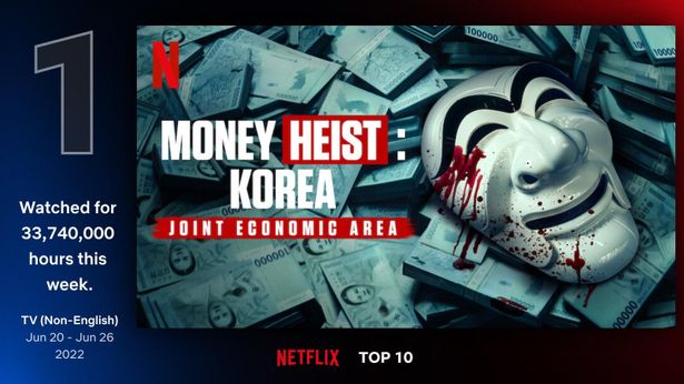 Netflixのオリジナル・シリーズ「ペーパー・ハウス・コリア：統一通貨を奪え」は独占配信中