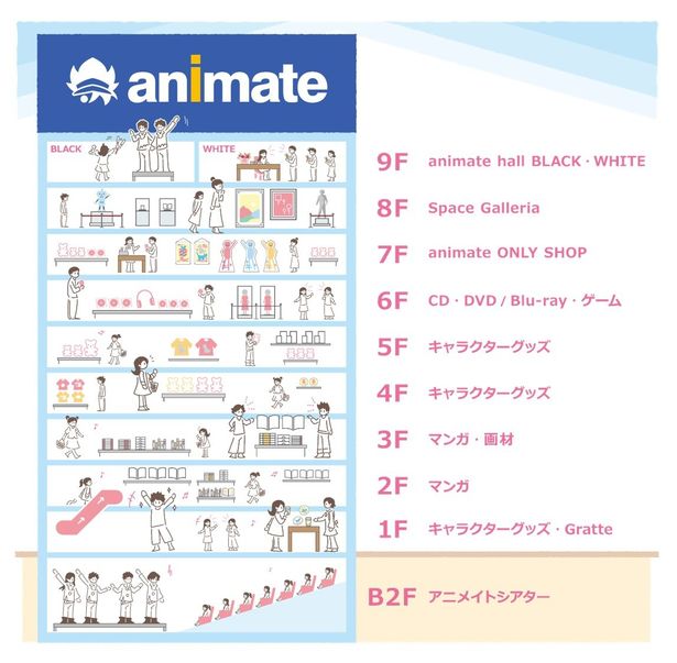 アニメイト池袋本店のフロアマップ