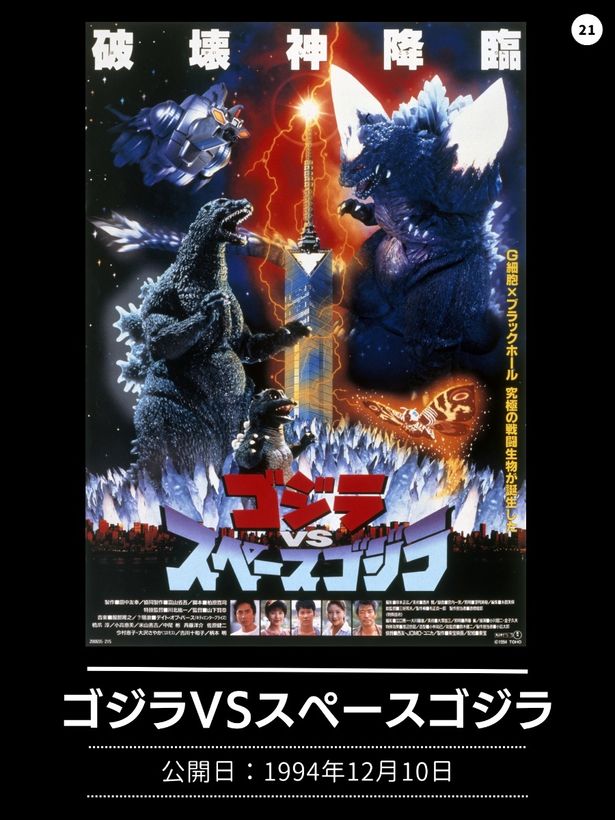 凶悪な宇宙怪獣が襲来！『ゴジラVSスペースゴジラ』