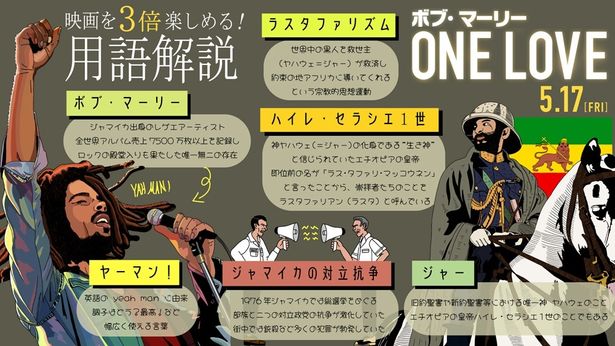 【写真を見る】『ボブ・マーリー:ONE LOVE』がより深く楽しめるキーワードをイラスト付きで解説！