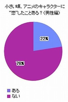 アニメ 映画 ドラえもん に福山雅治が特別出演 初声優で この世界に入って良かった 最新の映画ニュースならmovie Walker Press
