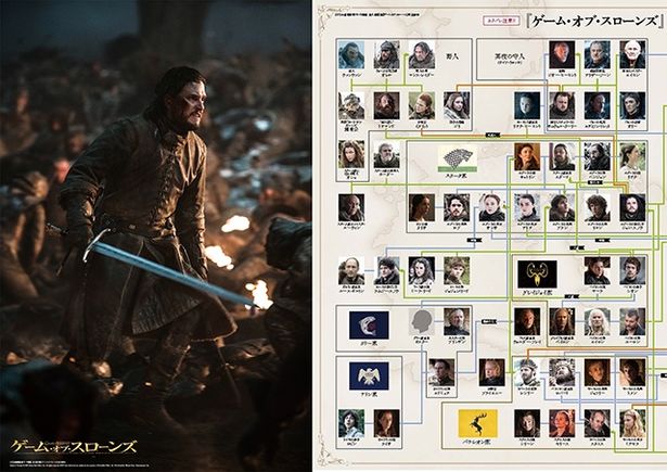 死の軍団に立ち向かうジョン・スノウと、キャラクター同士の関連をまとめた相関図の両面ポスターを付録