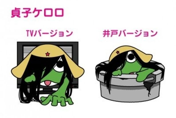 コラボ第2弾となったケロロ軍曹