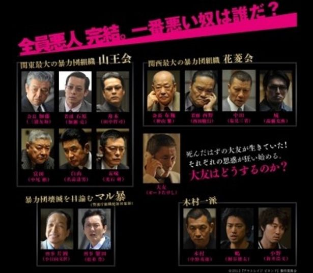 アウトレイジ ビヨンド メイキング映像公開 光石研 名高達男 田中哲司の出演を発表 画像2 2 Movie Walker Press