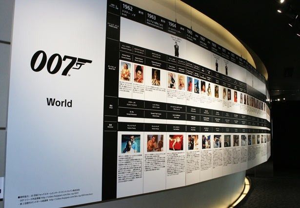 ソニービルの8Fフロア(OPUS)には『007』シリーズの歴史が分かるパネルを展示