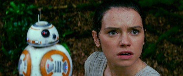 【写真を見る】『スター・ウォーズ/フォースの覚醒』の新たなドロイド“BB-8”の可愛らしいルックス