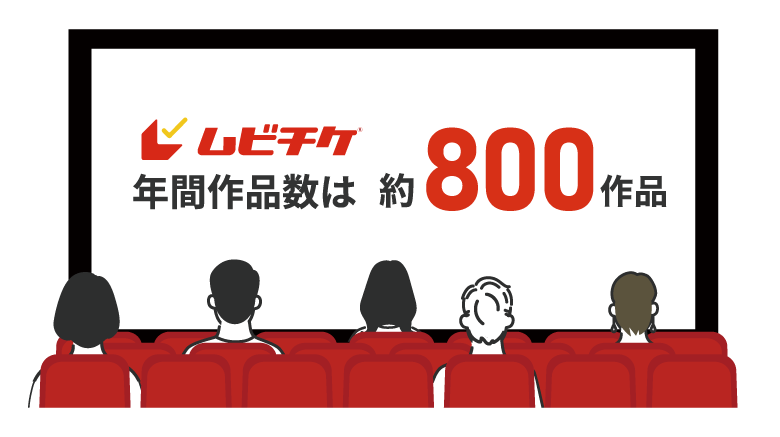 ムビチケ年間作品数は800作品以上！